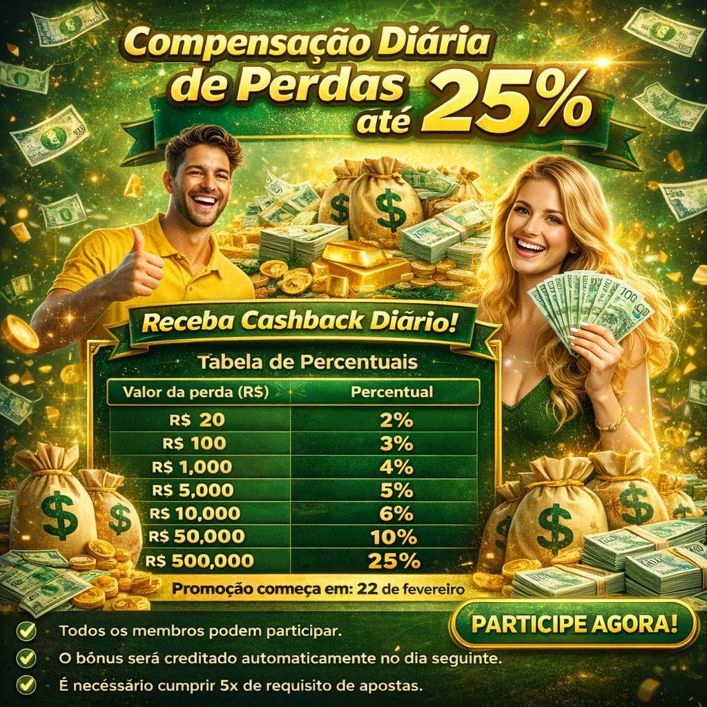 Controles de paJogonto e BRL em 55ganhe